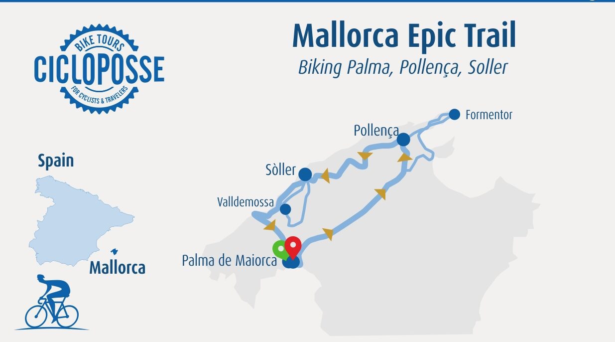Mallorca Epic Trail