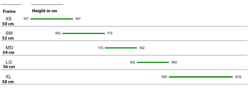 chart for bike measure frame